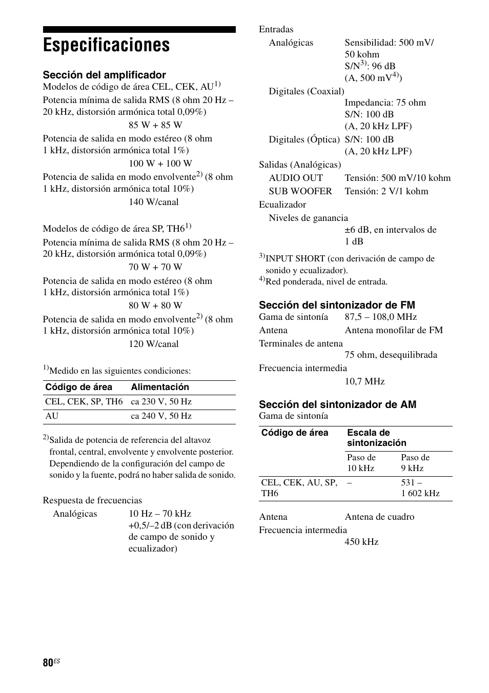 Especificaciones | Sony STR-DG710 User Manual | Page 80 / 84