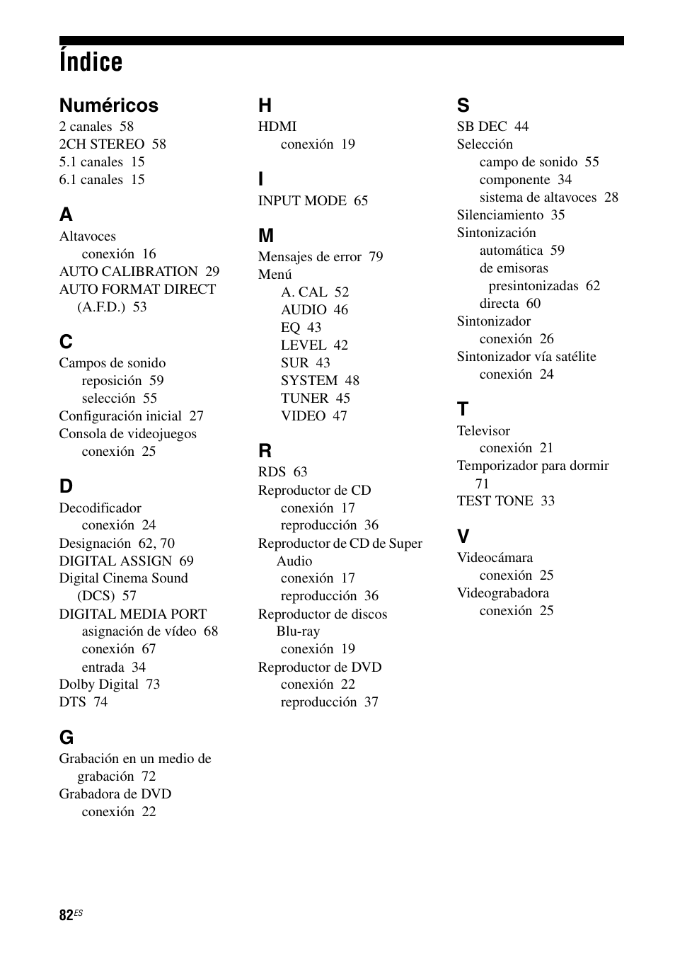Índice, Numéricos | Sony STR-DG710 User Manual | Page 82 / 84