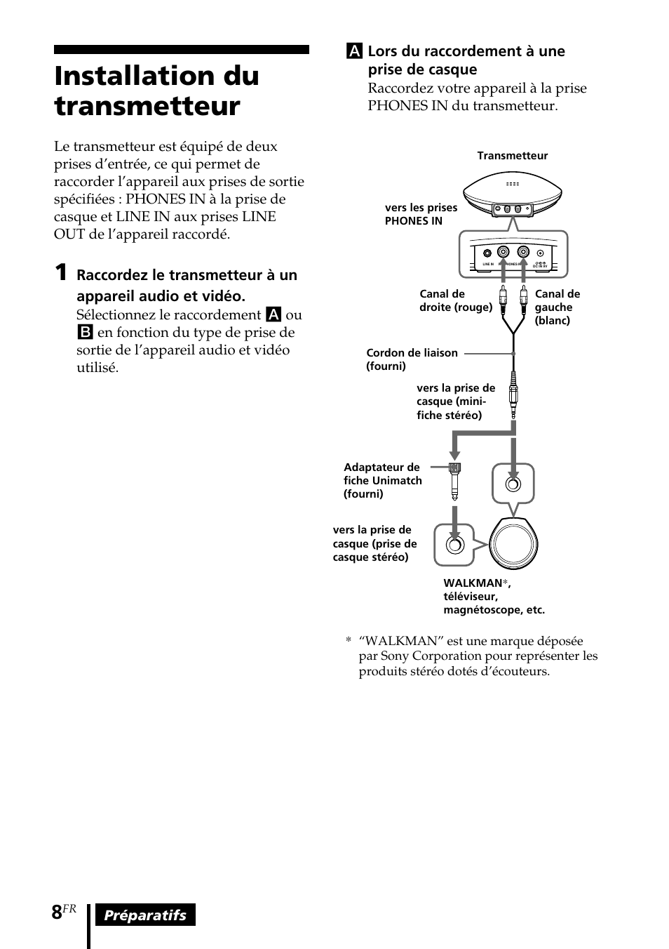 Installation du transmetteur, A lors du raccordement à une prise de casque | Sony MDR-IF140K User Manual | Page 22 / 44