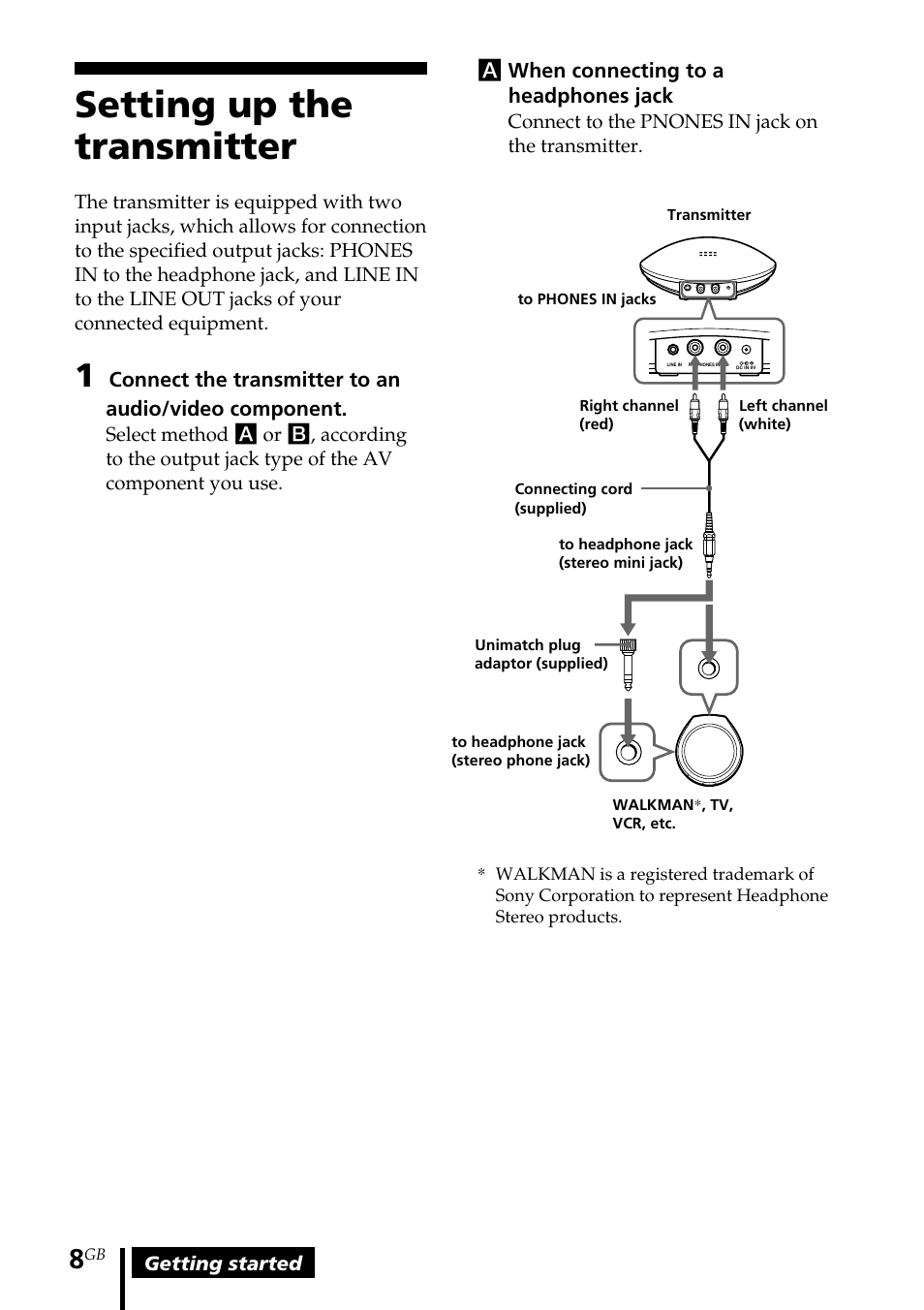 Setting up the transmitter, A when connecting to a headphones jack | Sony MDR-IF140K User Manual | Page 8 / 44