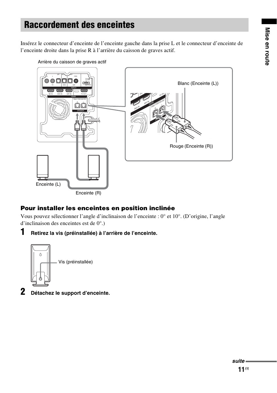 Raccordement des enceintes, Mise en r oute, Pour installer les enceintes en position inclinée | Détachez le support d’enceinte, Suite | Sony HT-FS1 User Manual | Page 11 / 92