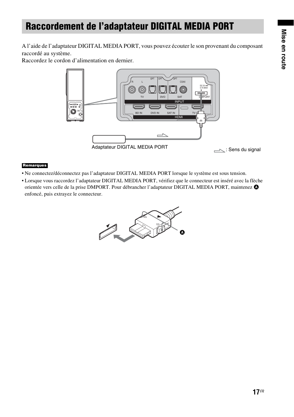 Raccordement de l’adaptateur digital media port, Raccordement de l’adaptateur digital, Media port | Mise en r oute | Sony HT-FS1 User Manual | Page 17 / 92