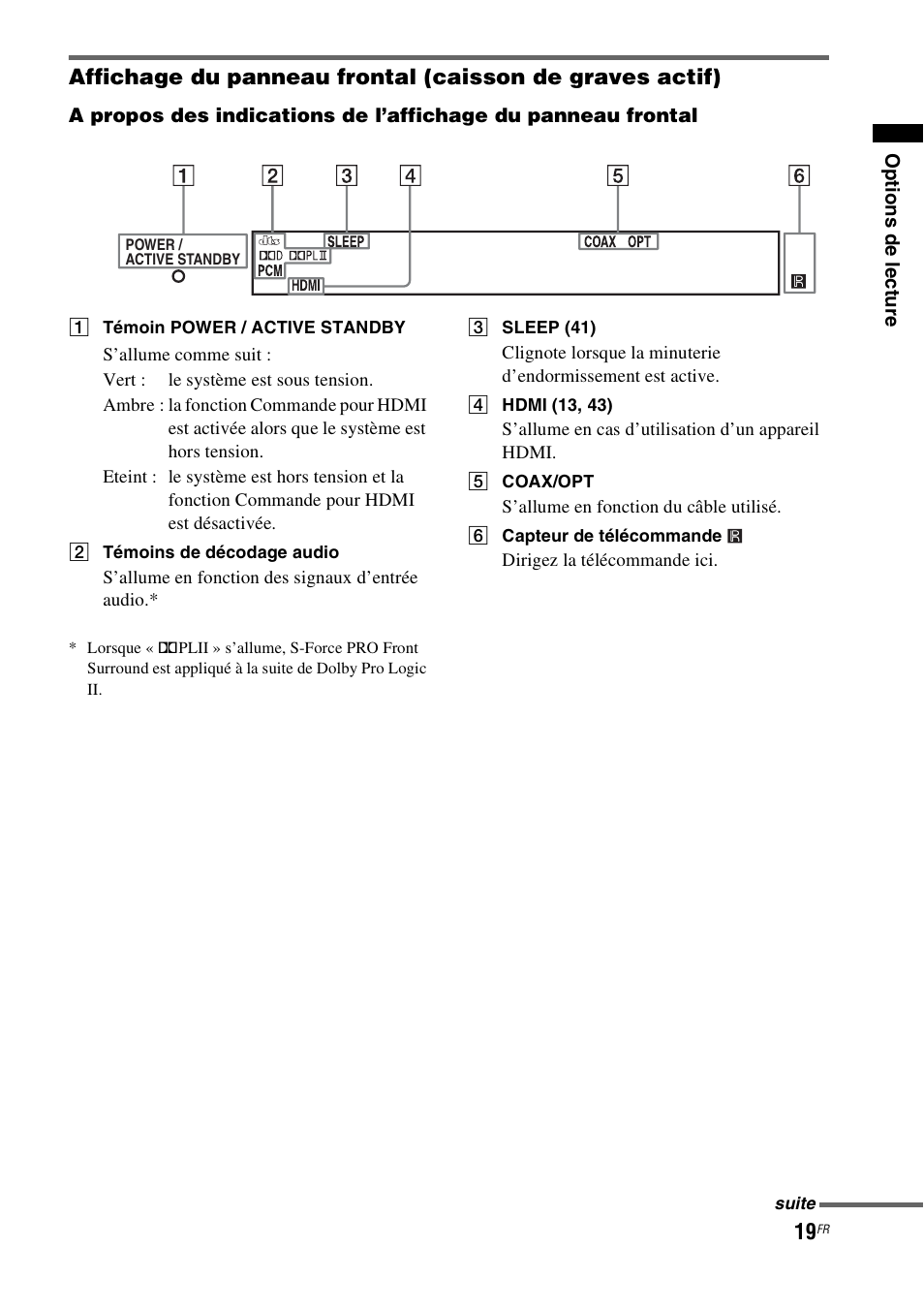 Sony HT-FS1 User Manual | Page 19 / 92