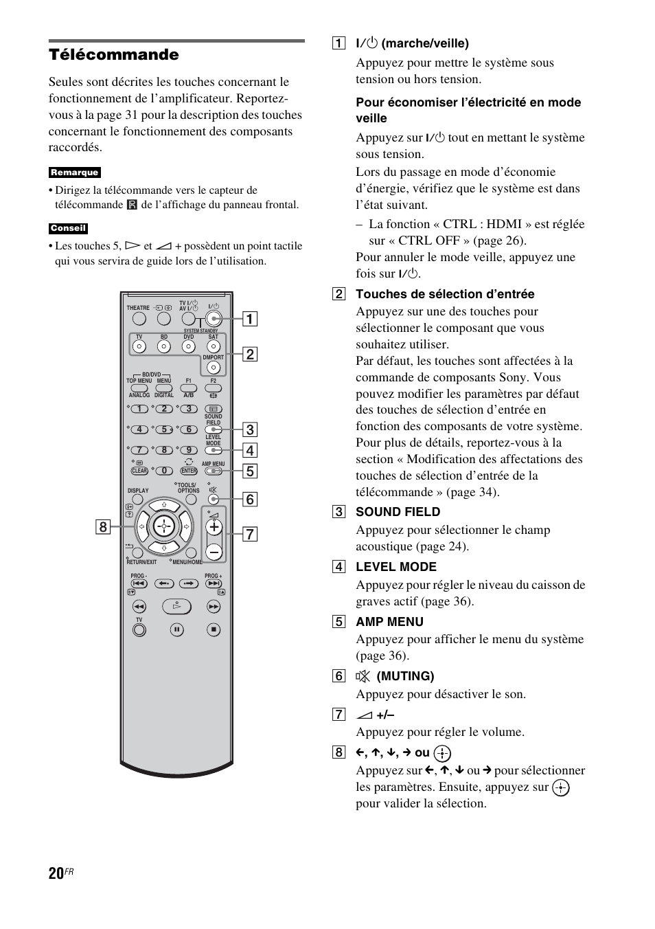 Télécommande, Appuyez sur, Appuyez pour afficher le menu du système (page 36) | Appuyez pour désactiver le son, Appuyez pour régler le volume, A ?/1 (marche/veille), Pour économiser l’électricité en mode veille, B touches de sélection d’entrée, C sound field, D level mode | Sony HT-FS1 User Manual | Page 20 / 92