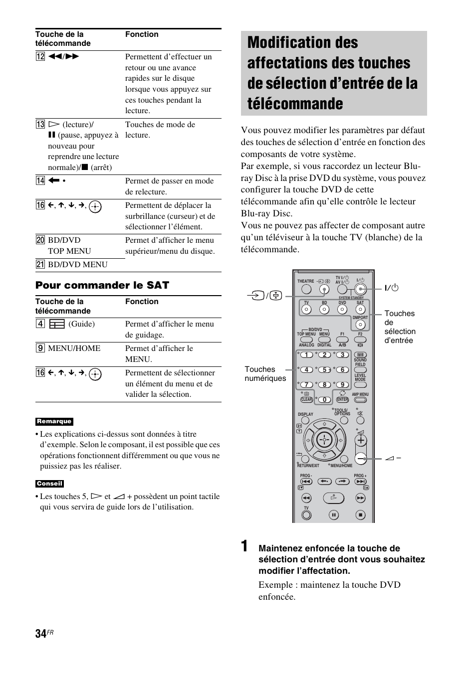 Modification des affectations des touches, De sélection d’entrée de la télécommande, Pour commander le sat | Exemple : maintenez la touche dvd enfoncée | Sony HT-FS1 User Manual | Page 34 / 92