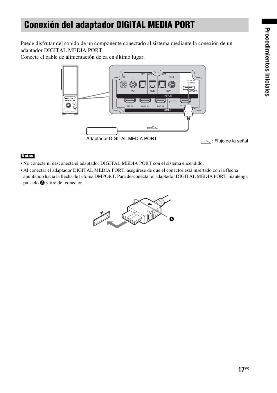 Conexión del adaptador digital media port, Conexión del adaptador digital, Media port | Pr o ced imie ntos inic iale s | Sony HT-FS1 User Manual | Page 63 / 92