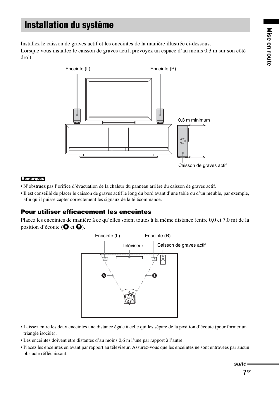 Installation du système | Sony HT-FS1 User Manual | Page 7 / 92