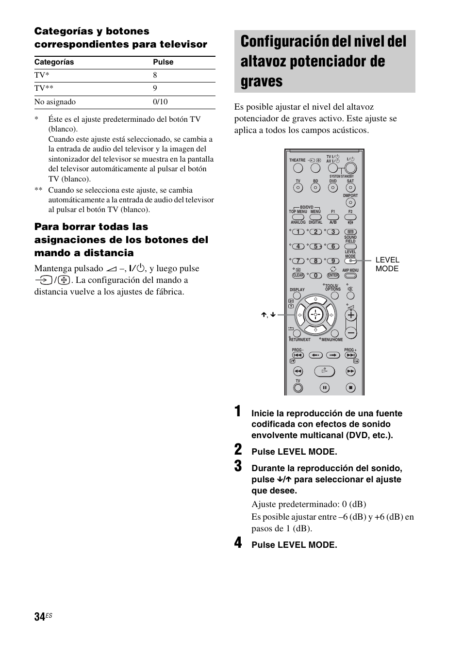 Configuración del nivel del altavoz, Potenciador de graves, Mantenga pulsado 2 | Pulse level mode | Sony HT-FS1 User Manual | Page 80 / 92