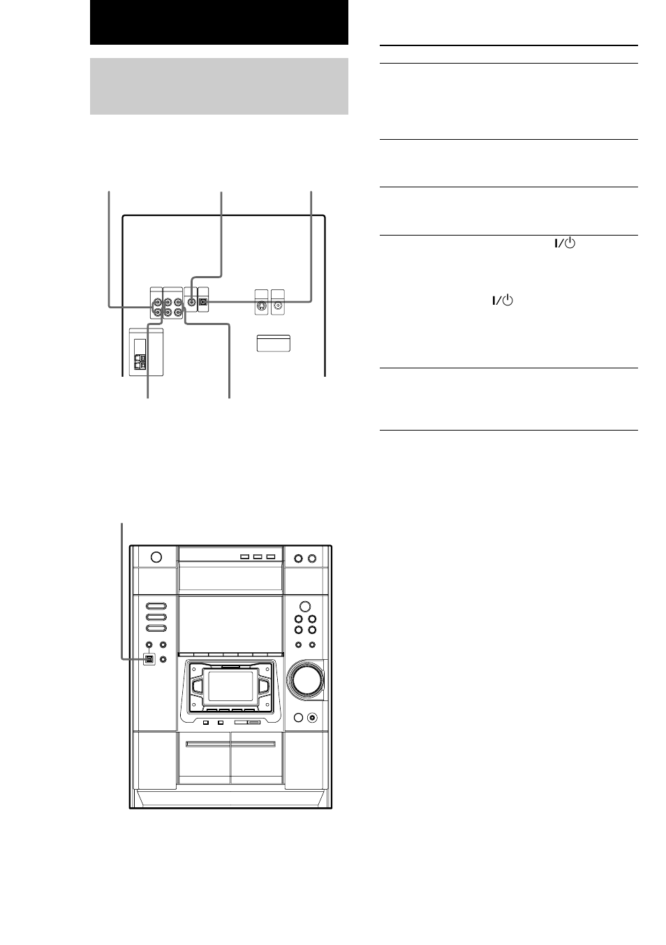 Raccordement d’appareils en option, Raccordement d’appareils audio | Sony MHC-DP1000D User Manual | Page 118 / 200