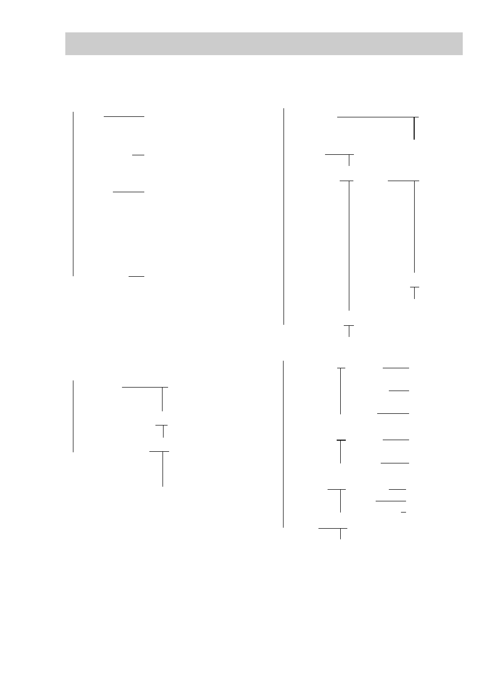 Liste des paramètres de l’écran de configuration | Sony MHC-DP1000D User Manual | Page 132 / 200