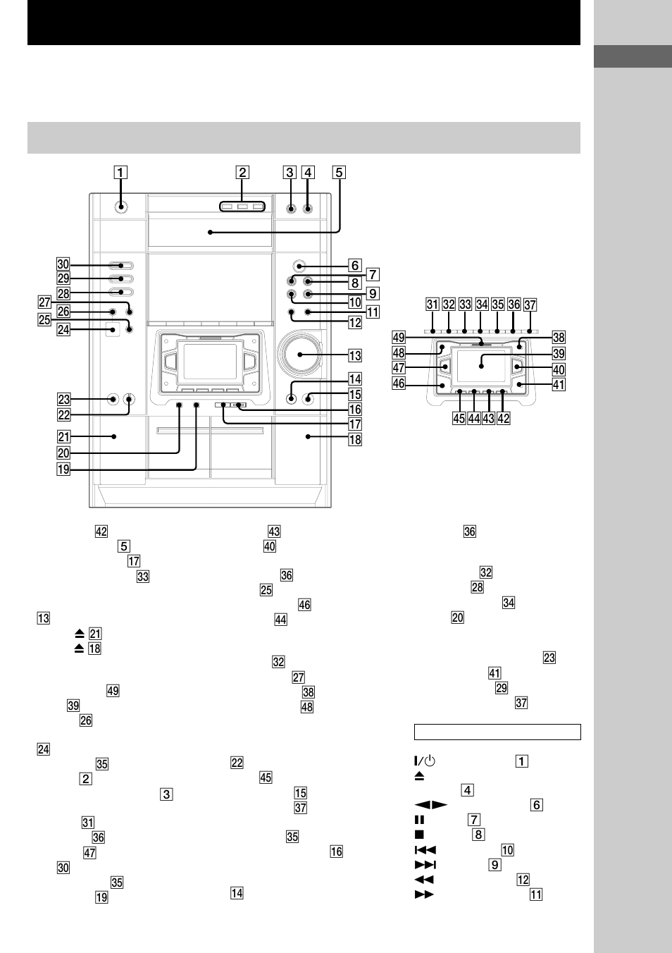 Identificación de partes, Unidad principal | Sony MHC-DP1000D User Manual | Page 139 / 200