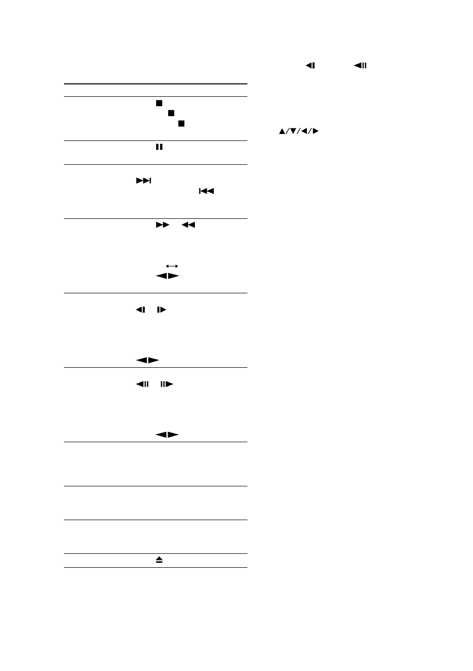 Other operations, Playing a disc (continued) | Sony MHC-DP1000D User Manual | Page 24 / 200