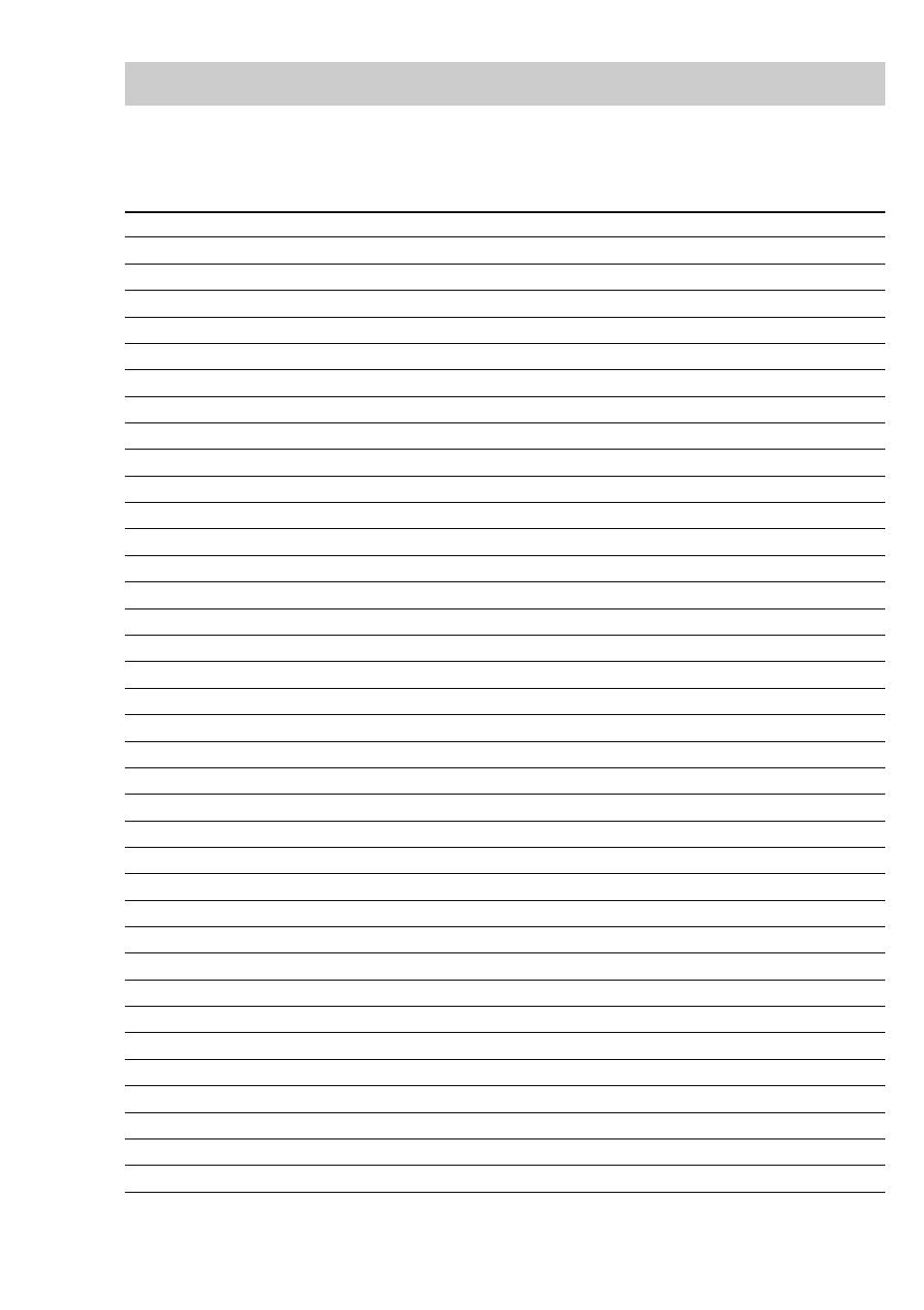 Language code list | Sony MHC-DP1000D User Manual | Page 64 / 200