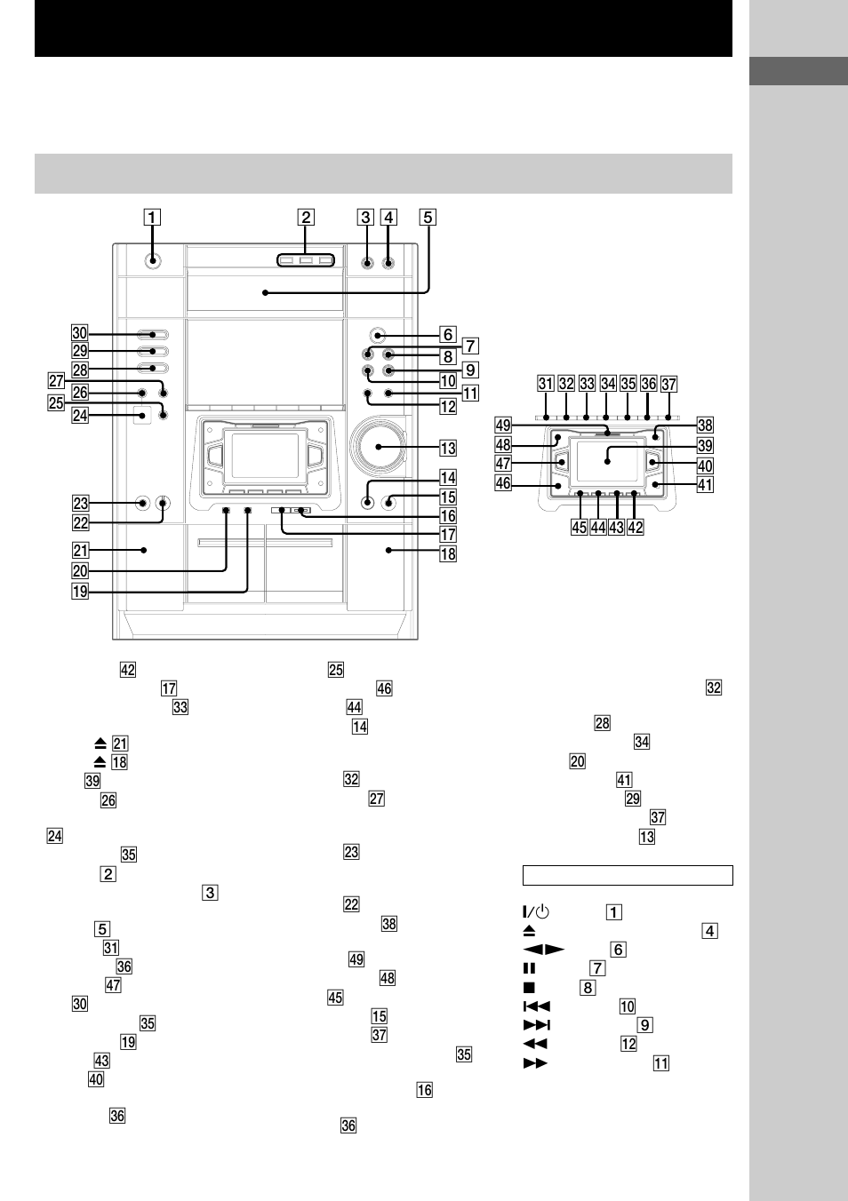 Parts identification, Main unit | Sony MHC-DP1000D User Manual | Page 7 / 200