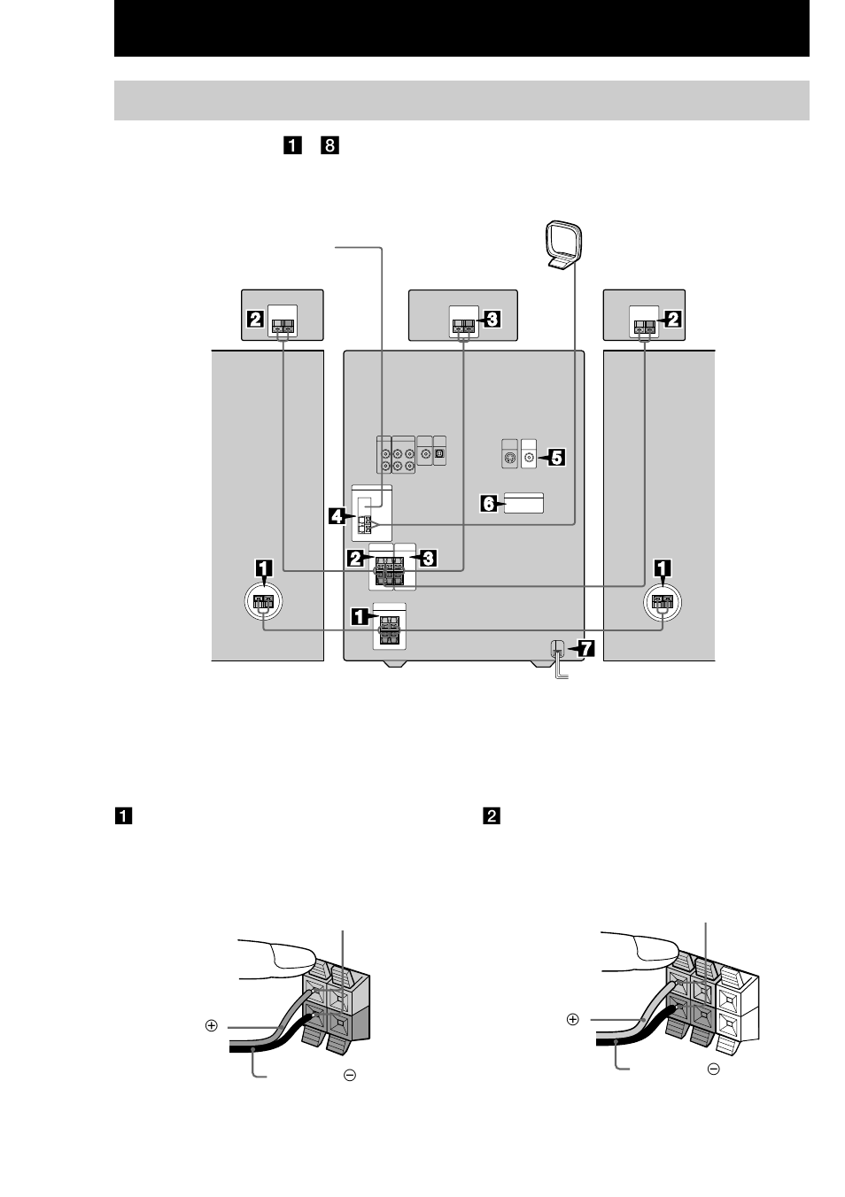 Informations préliminaires, Raccordement de la chaîne | Sony MHC-DP1000D User Manual | Page 76 / 200