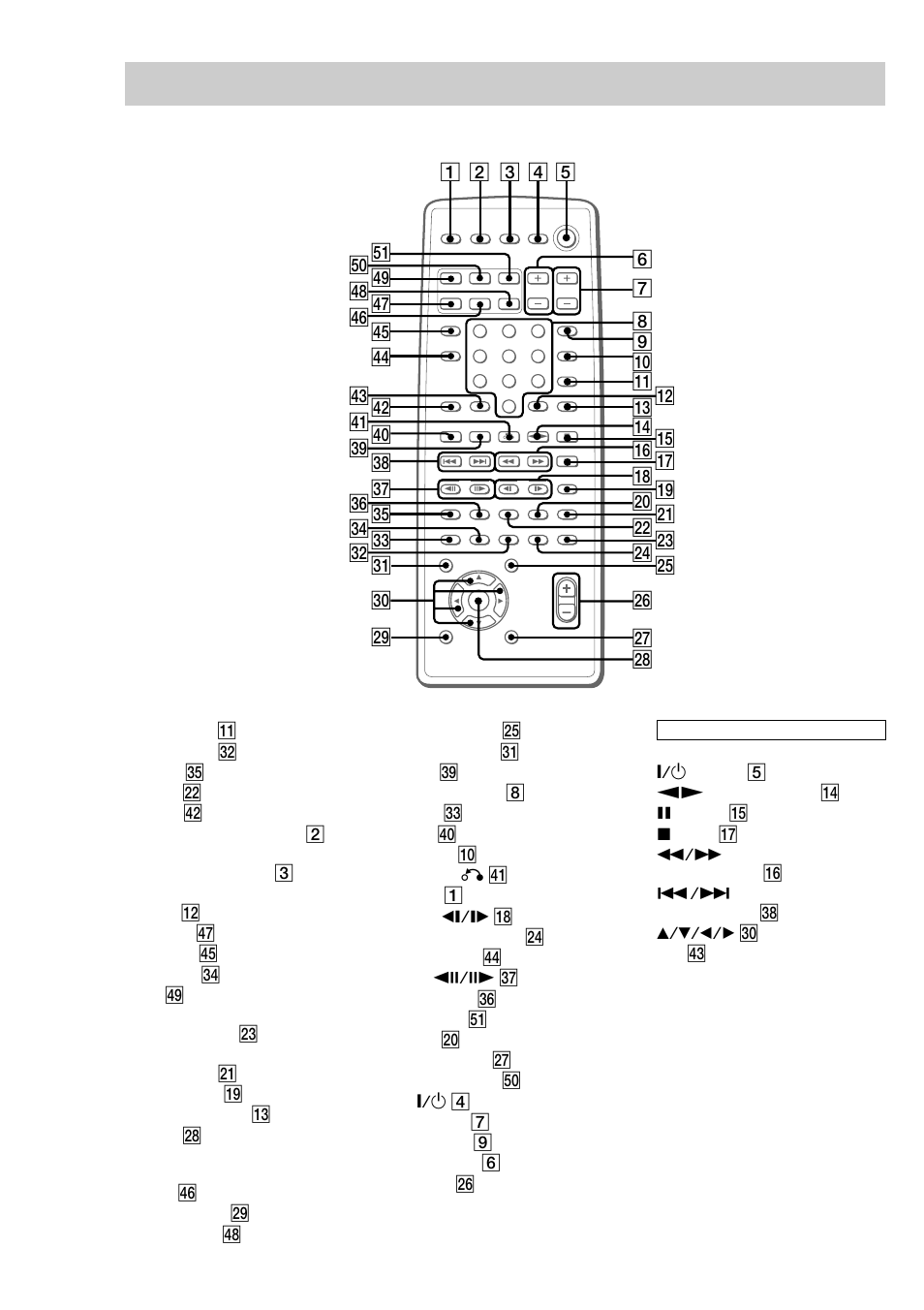 Remote control | Sony MHC-DP1000D User Manual | Page 8 / 200