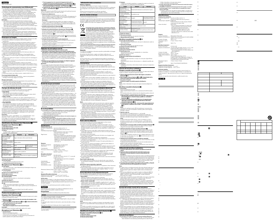 Sony ECM-W1M User Manual | Page 2 / 2
