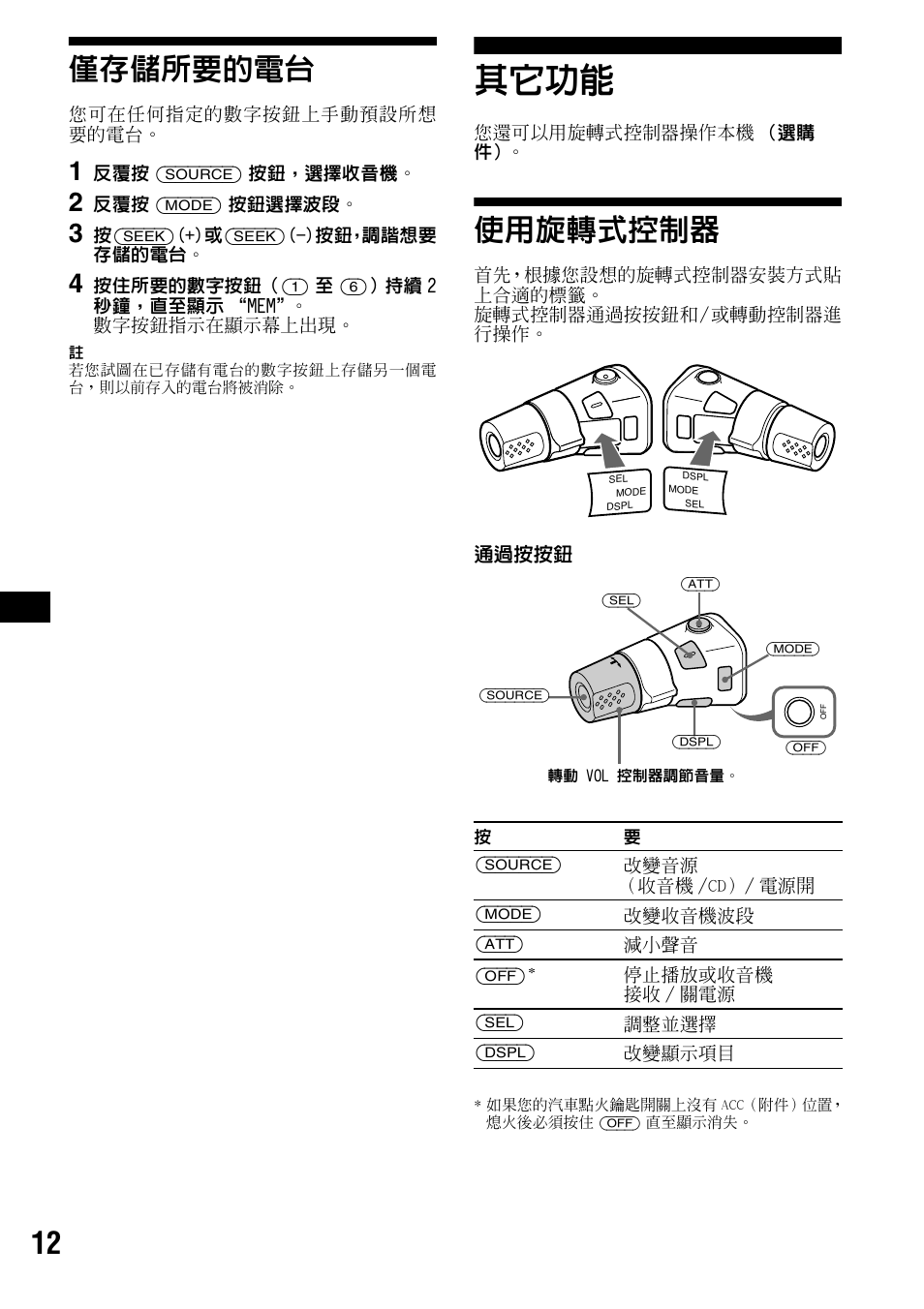 僅存儲所要的電台, 其它功能, 使用旋轉式控制器 | 12 僅存儲所要的電台 | Sony CDX-R3000 User Manual | Page 52 / 60