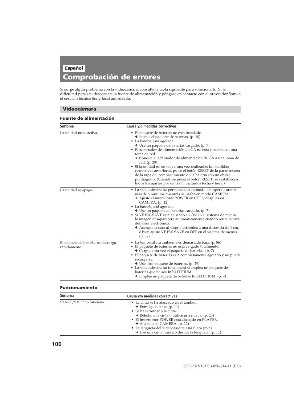 Comprobación de errores, Videocámara | Sony CCD-TRV101E User Manual | Page 100 / 120