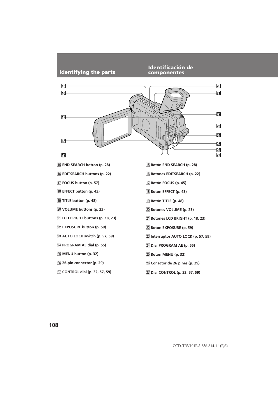 Sony CCD-TRV101E User Manual | Page 108 / 120