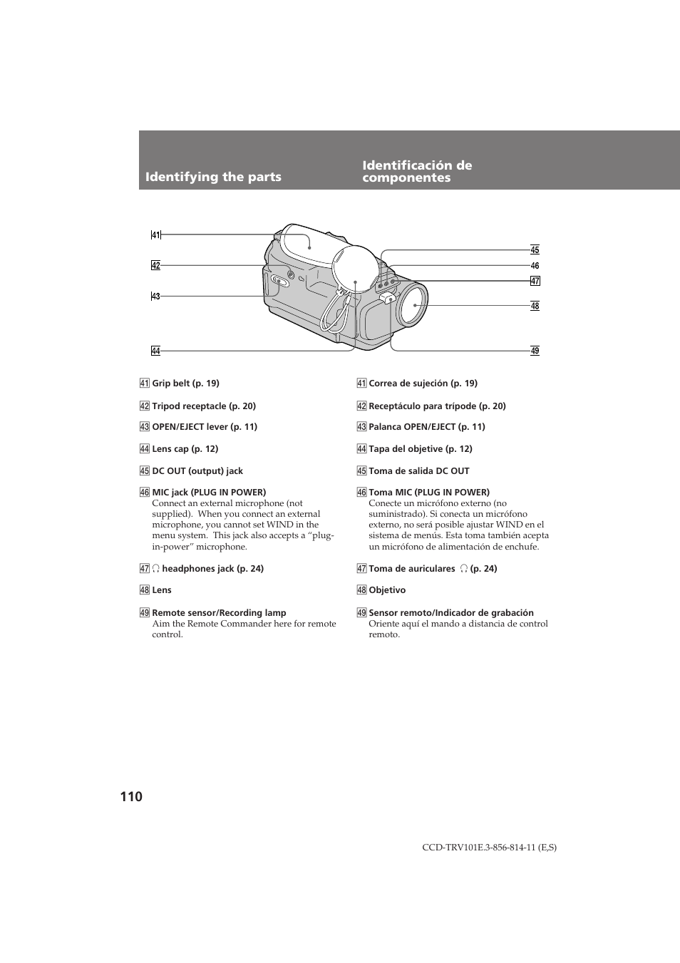 Sony CCD-TRV101E User Manual | Page 110 / 120