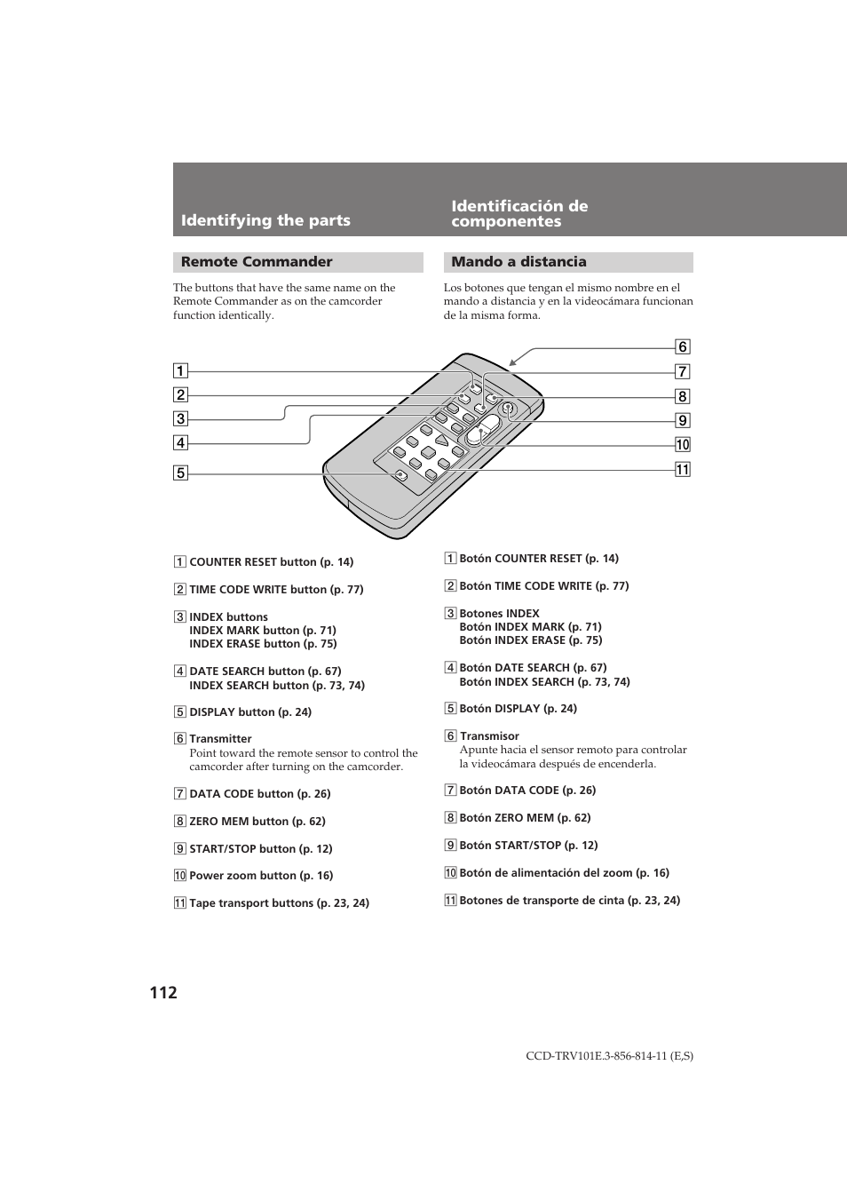 Sony CCD-TRV101E User Manual | Page 112 / 120