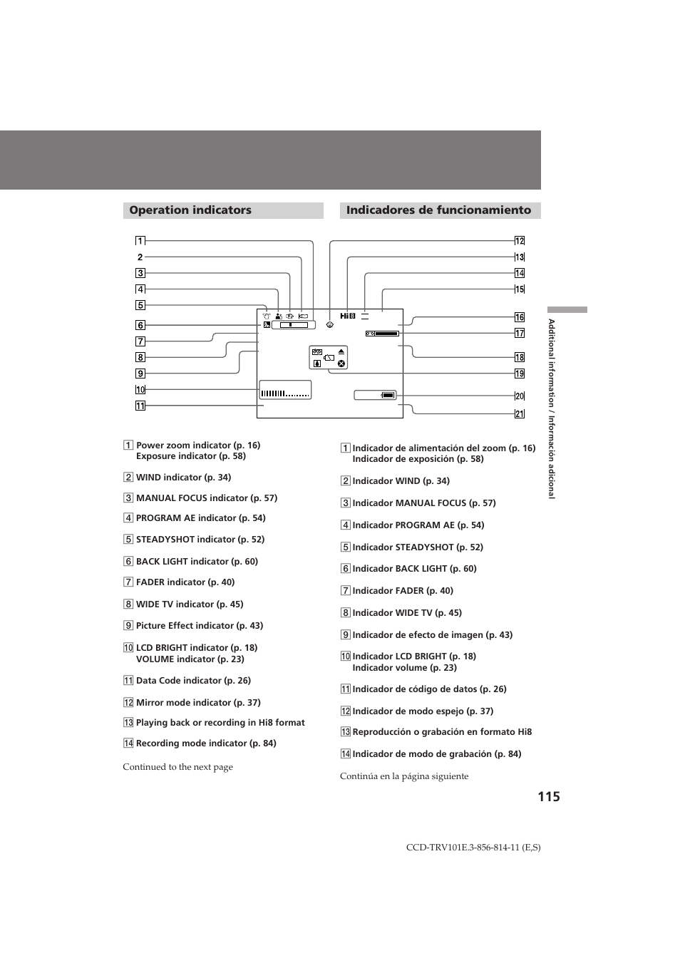 Operation indicators, Indicadores de funcionamiento | Sony CCD-TRV101E User Manual | Page 115 / 120
