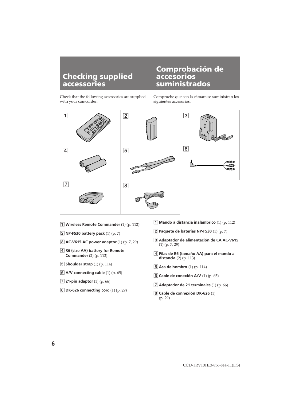 Sony CCD-TRV101E User Manual | Page 6 / 120