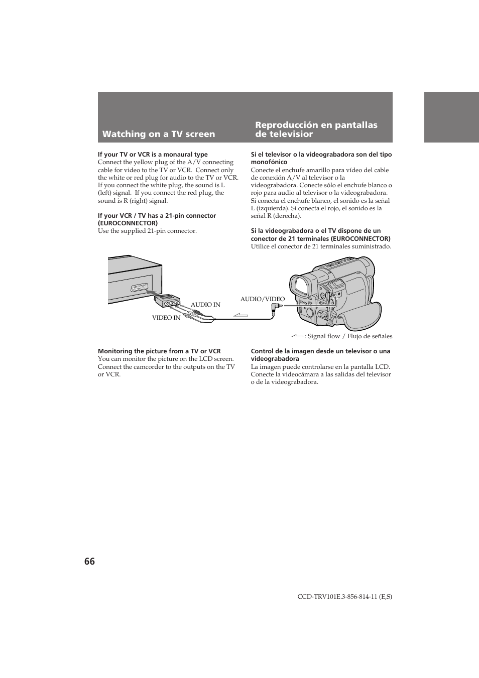 Sony CCD-TRV101E User Manual | Page 66 / 120