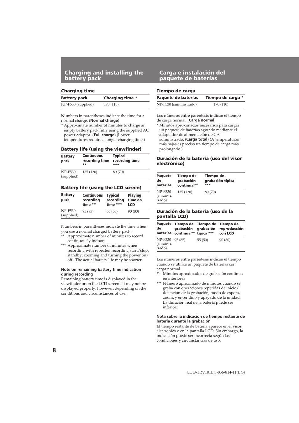 Sony CCD-TRV101E User Manual | Page 8 / 120