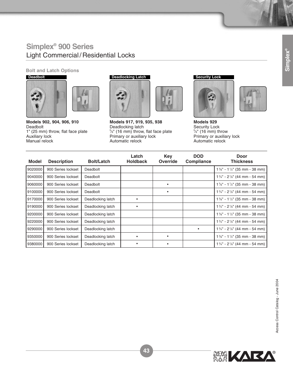 900 series, Light commercial / residential locks, Simplex | Bolt and latch options | Assa Simplex Mechanical Pushbutton Locks User Manual | Page 43 / 54