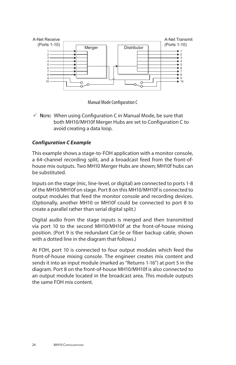 Manual mode configuration c p n, Merger distributor | Aviom MH10f User Manual | Page 32 / 41