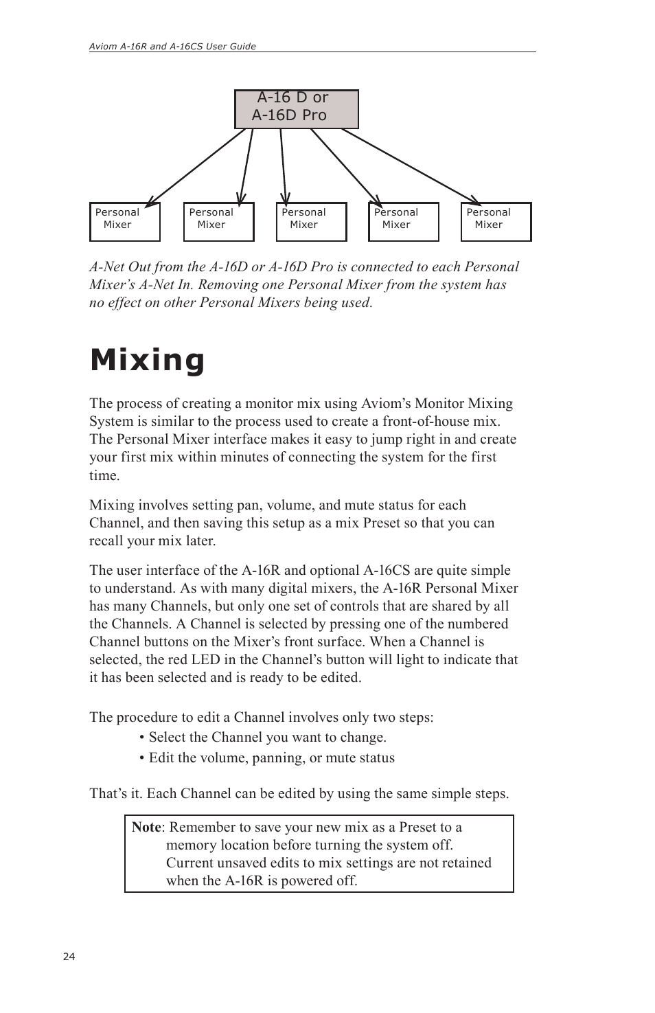 Mixing | Aviom A-16CS User Manual | Page 34 / 92