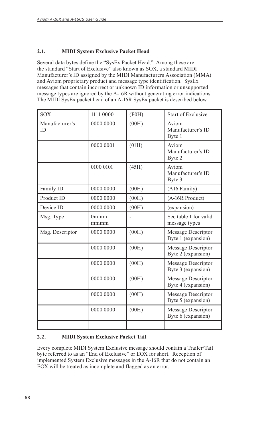 Aviom A-16CS User Manual | Page 78 / 92