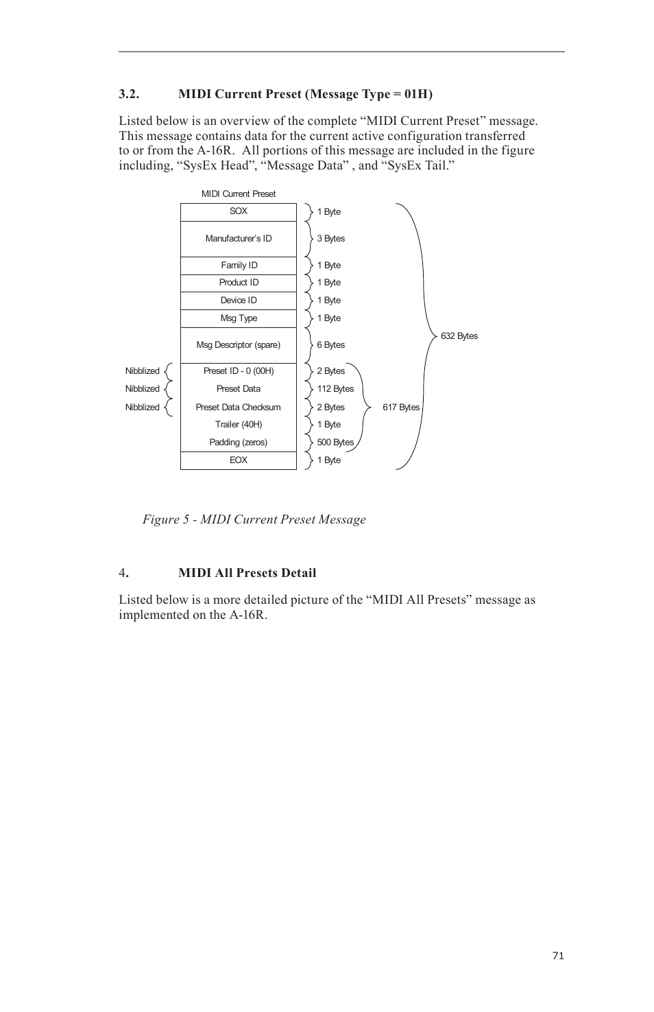 Aviom A-16CS User Manual | Page 81 / 92