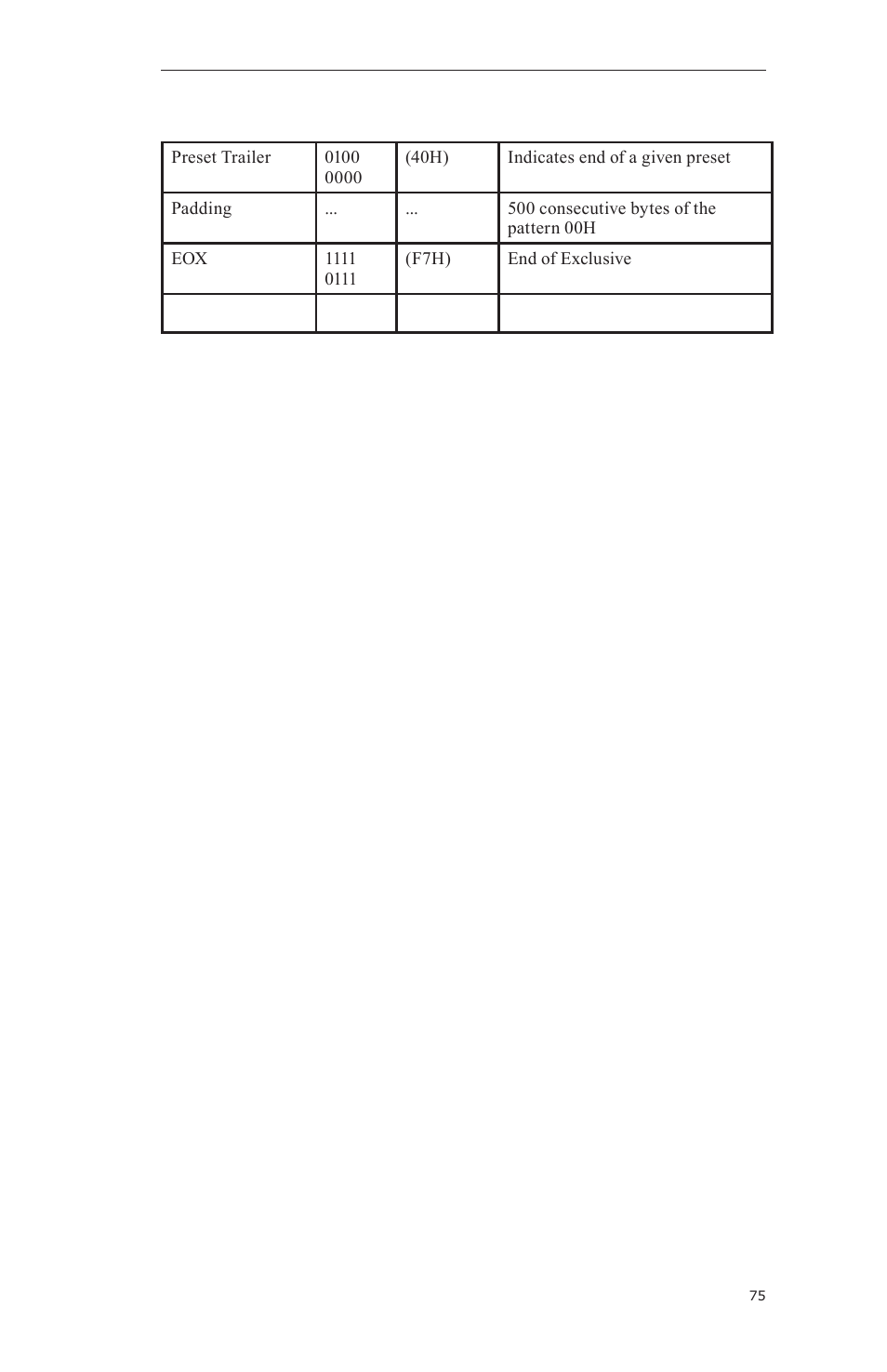 Aviom A-16CS User Manual | Page 85 / 92