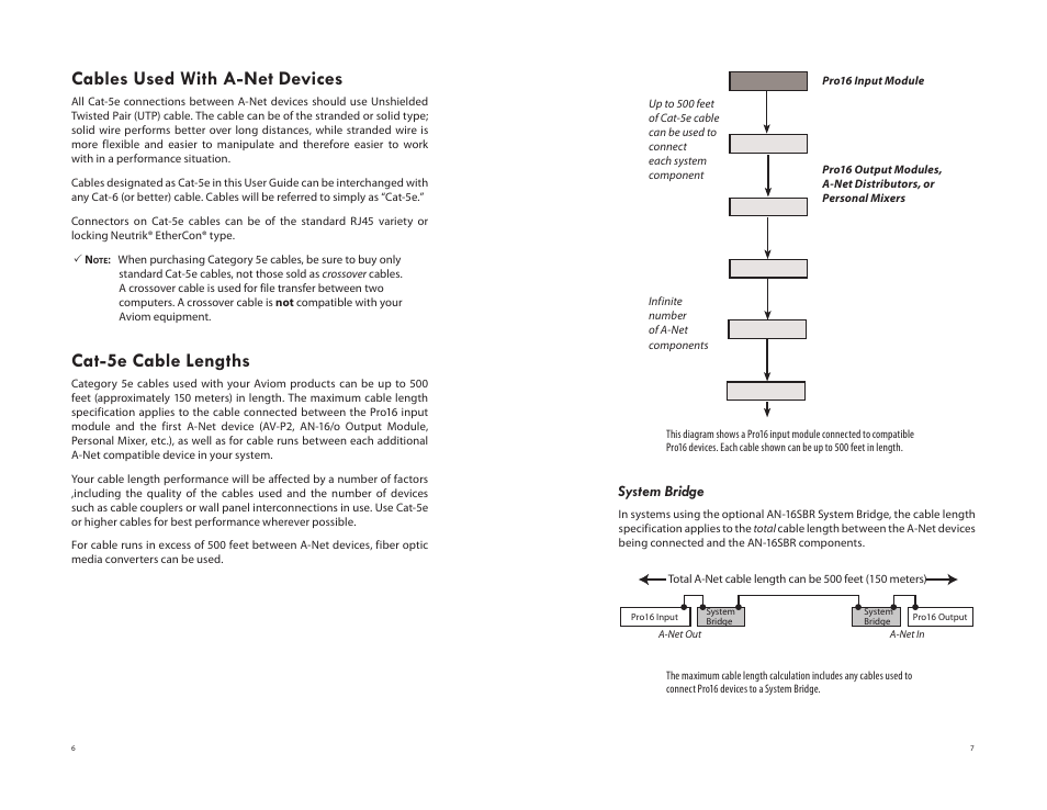 Cables used with a-net devices, Cat-5e cable lengths, System bridge | Aviom AV-P2 User Manual | Page 11 / 28