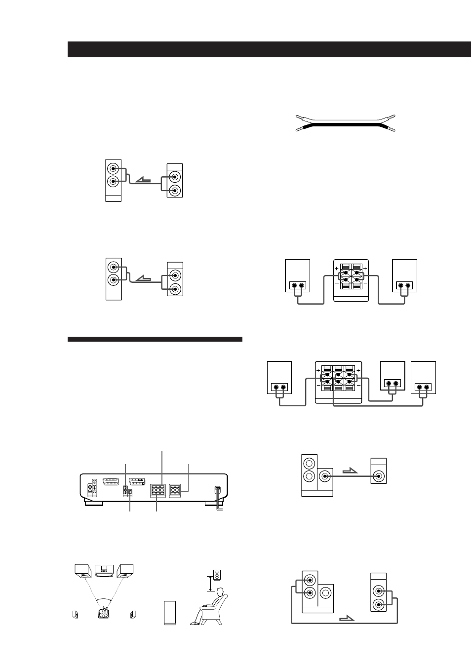 Raccordement d’enceintes, Préparatifs raccordements, Aperçu | Raccordements, Lecteur cd (ou autre) | Sony TA-VE100 User Manual | Page 13 / 51