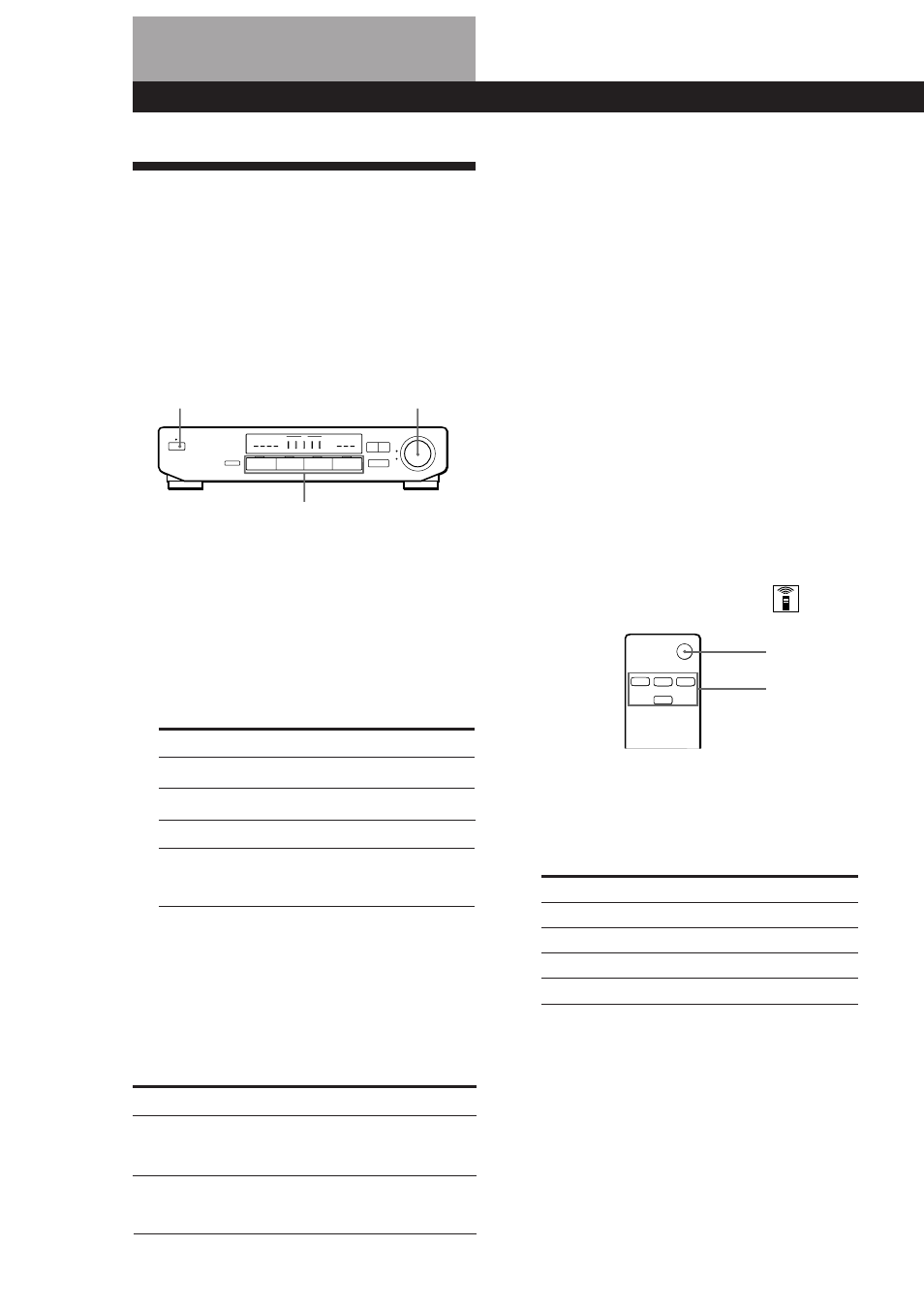 Sélection d’un composant, Fonctionnement de l’amplificateur, Pour regarder des programmes vidéo | Utilisation de la télécommande 1 | Sony TA-VE100 User Manual | Page 17 / 51
