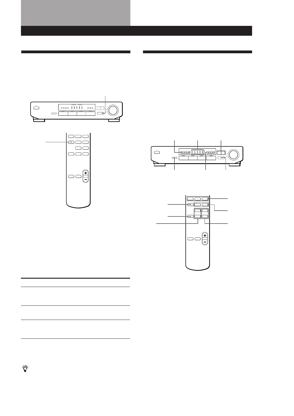 Choosing a surround mode, Using surround sound | Sony TA-VE100 User Manual | Page 3 / 51