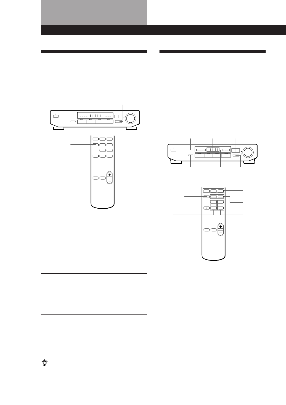 Elección de un modo perimétrico, Utilización de sonido perimétrico | Sony TA-VE100 User Manual | Page 31 / 51