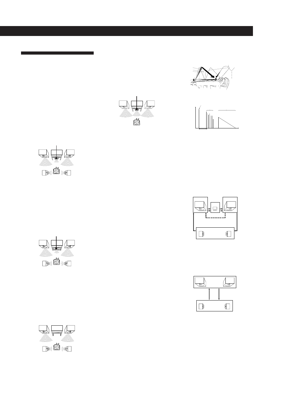 Glossary, Additional information | Sony TA-VE100 User Manual | Page 7 / 51