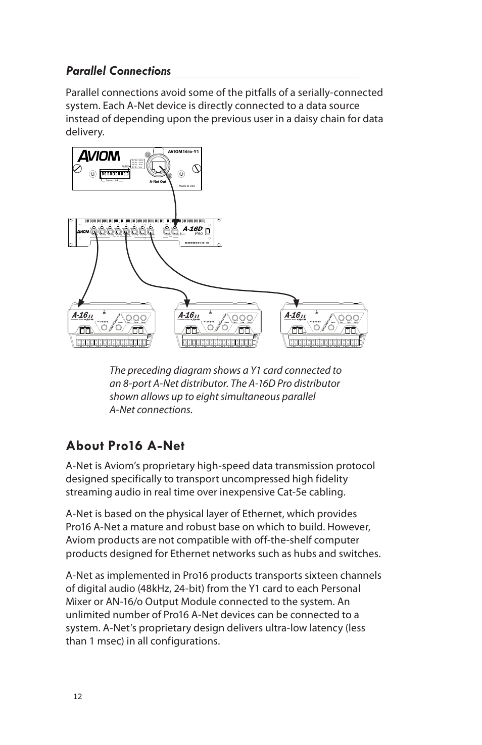 About pro16 a-net, Parallel connections, A-16 | Aviom 16/O-Y1 User Manual | Page 14 / 20