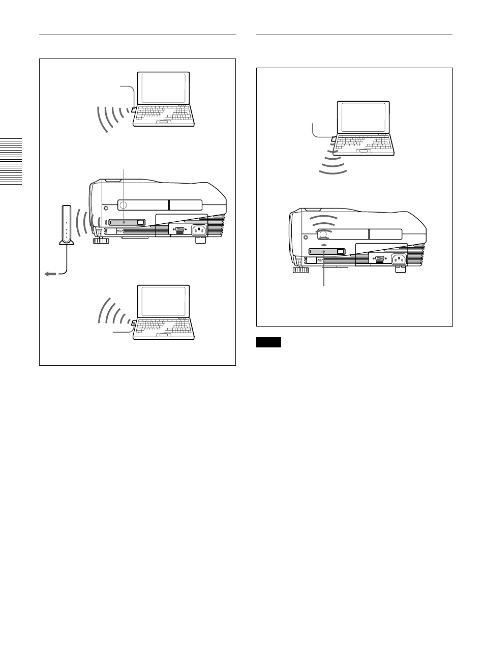 Connection using a wireless lan pc card | Sony VPL-PS10 User Manual | Page 22 / 128