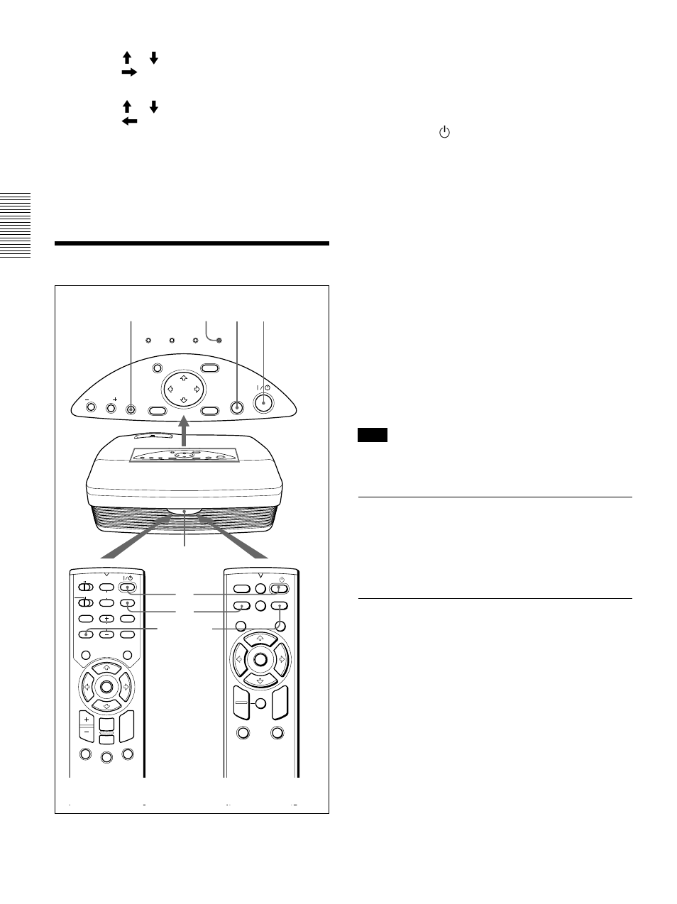 Projecting, Turn the focus ring to adjust the focus | Sony VPL-PS10 User Manual | Page 24 / 128