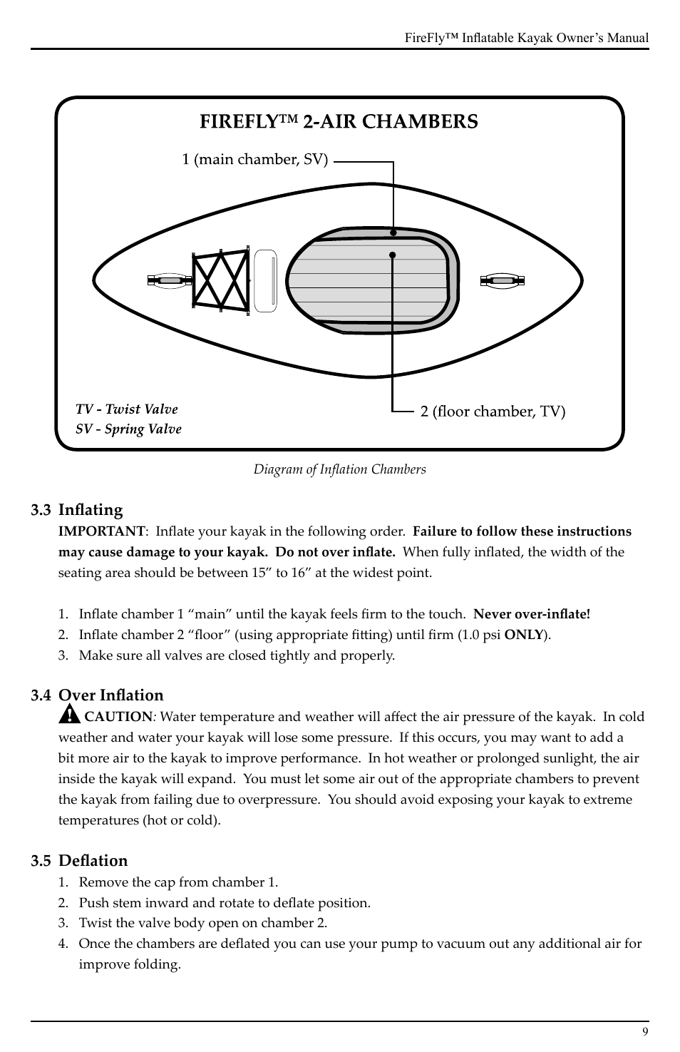 Advanced Elements AE1020 User Manual | Page 9 / 16