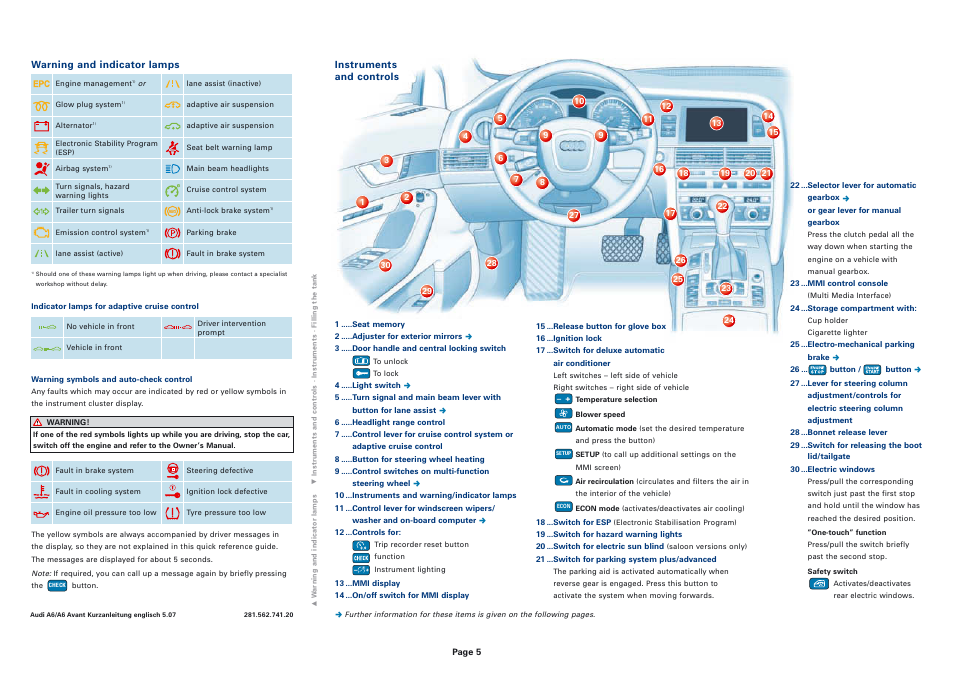 Audi A6 AVANT User Manual | Page 5 / 8