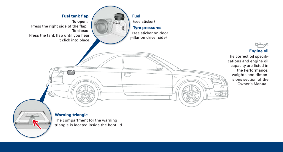 Audi S4 User Manual | Page 2 / 16