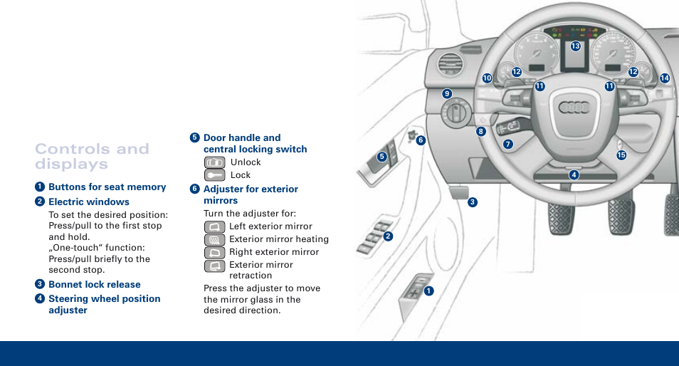 Controls and displays | Audi S4 User Manual | Page 4 / 16