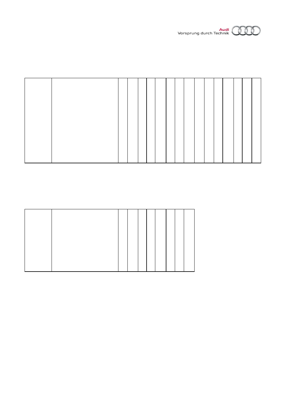 Audi SPORTBACK S3 User Manual | Page 7 / 29